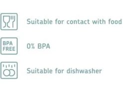 Little Dutch 108041065244 - Coffret Repas Enfant Mio 6 Pcs - Sailors Bay -Little Dutch little dutch 108041065244 coffret repas enfant mio 6 pcs sailors bay 900